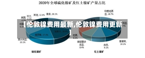 【伦敦镍费用最新,伦敦镍费用更新】-第2张图片