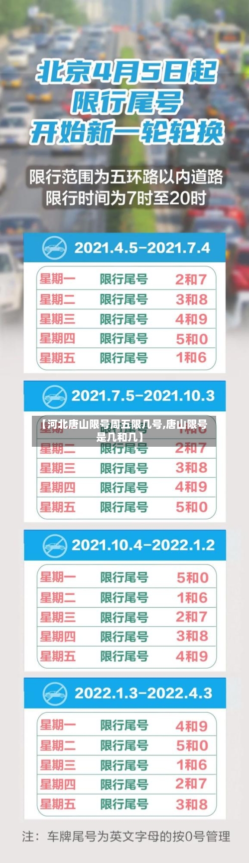 【河北唐山限号周五限几号,唐山限号是几和几】-第3张图片