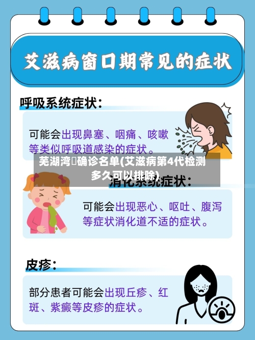 芜湖湾沚确诊名单(艾滋病第4代检测多久可以排除)