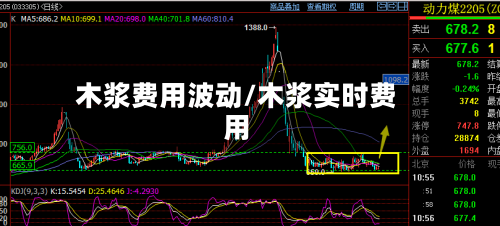 木浆费用波动/木浆实时费用-第2张图片