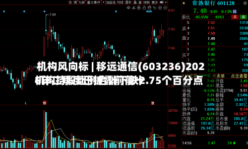 机构风向标 | 移远通信(603236)2026年二季度已披露前前十机构持股比例合计下跌2.75个百分点
