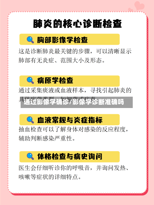 通过影像学确诊/影像学诊断准确吗
