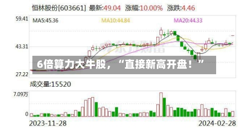 6倍算力大牛股，“直接新高开盘！”-第2张图片