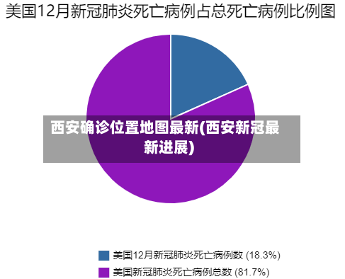 西安确诊位置地图最新(西安新冠最新进展)
