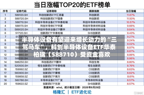 半导体设备有望迎来增长动力的“三驾马车”，科创半导体设备ETF华泰柏瑞（588710）受资金喜欢-第2张图片