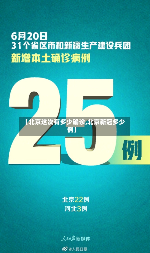 【北京这次有多少确诊,北京新冠多少例】-第3张图片