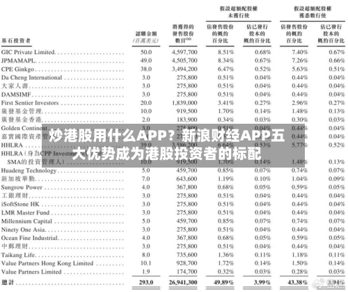 炒港股用什么APP?新浪财经APP五大优势成为港股投资者的标配-第2张图片