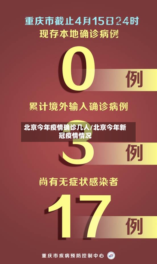 北京今年疫情确诊几人/北京今年新冠疫情情况