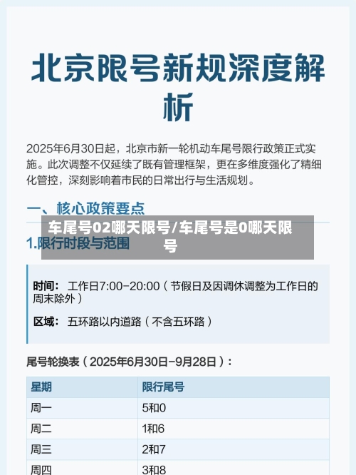 车尾号02哪天限号/车尾号是0哪天限号-第2张图片