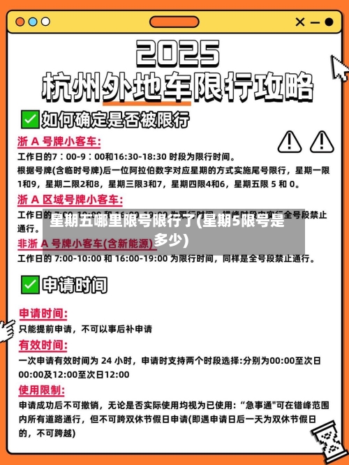 星期五哪里限号限行了(星期5限号是多少)-第2张图片