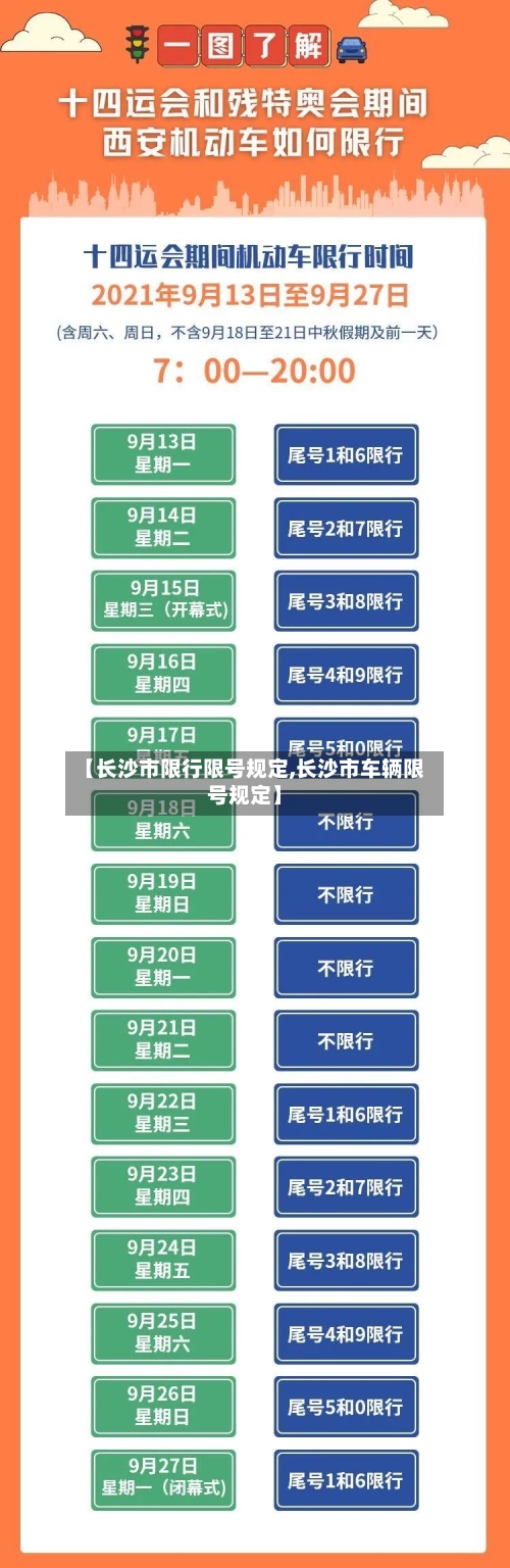 【长沙市限行限号规定,长沙市车辆限号规定】-第2张图片