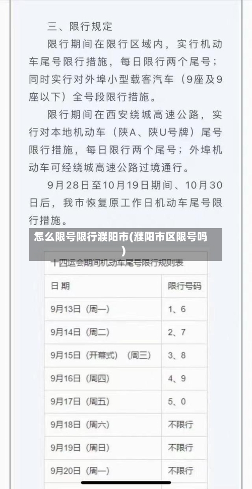 怎么限号限行濮阳市(濮阳市区限号吗)