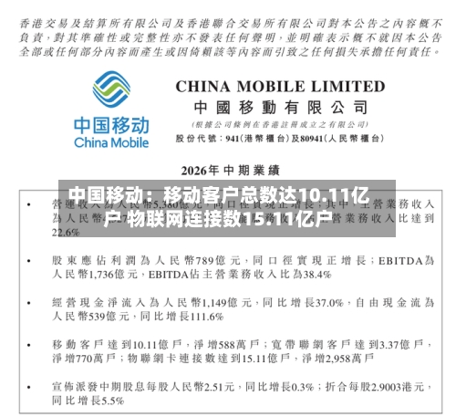 中国移动：移动客户总数达10.11亿户 物联网连接数15.11亿户-第2张图片