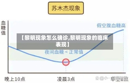 【黎明现象怎么确诊,黎明现象的临床表现】-第2张图片