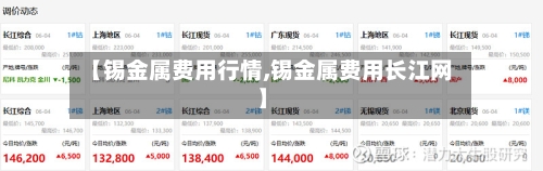 【锡金属费用行情,锡金属费用长江网】-第3张图片