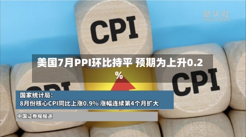 美国7月PPI环比持平 预期为上升0.2%