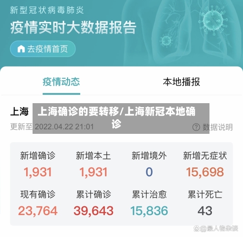 上海确诊的要转移/上海新冠本地确诊-第2张图片