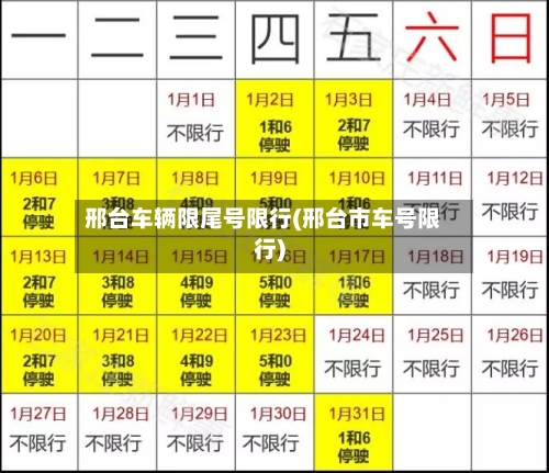 邢台车辆限尾号限行(邢台市车号限行)-第2张图片