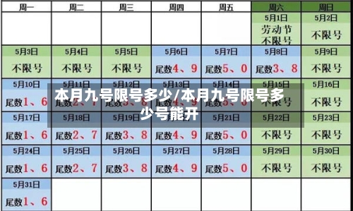 本月九号限号多少/本月九号限号多少号能开-第3张图片