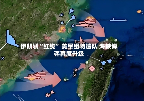 伊朗划“红线” 美军组特遣队 海峡博弈再度升级-第2张图片