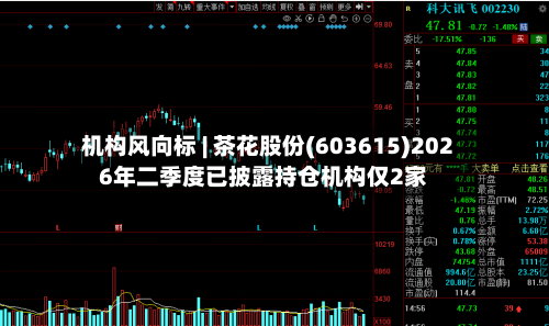 机构风向标 | 茶花股份(603615)2026年二季度已披露持仓机构仅2家-第3张图片