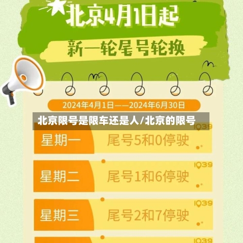 北京限号是限车还是人/北京的限号