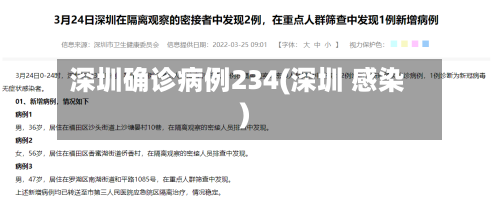 深圳确诊病例234(深圳 感染)-第3张图片