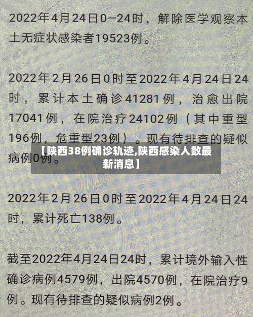 【陕西38例确诊轨迹,陕西感染人数最新消息】-第3张图片