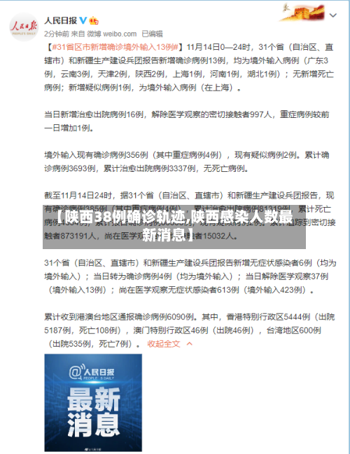 【陕西38例确诊轨迹,陕西感染人数最新消息】-第2张图片