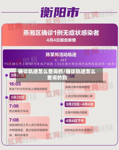 确诊轨迹怎么查询的/确诊轨迹怎么查询的到-第3张图片