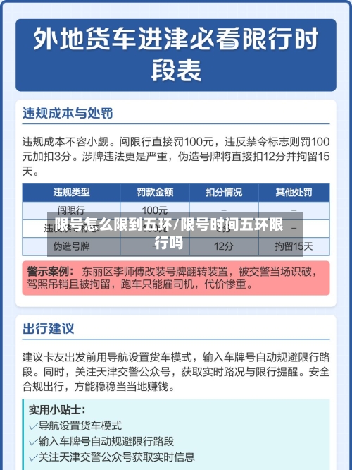限号怎么限到五环/限号时间五环限行吗-第2张图片