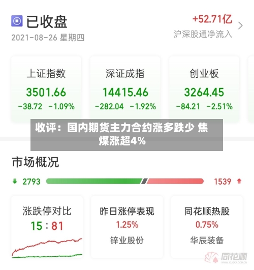 收评：国内期货主力合约涨多跌少 焦煤涨超4%-第2张图片