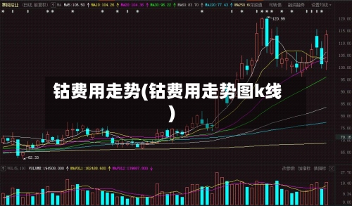钴费用走势(钴费用走势图k线)-第2张图片
