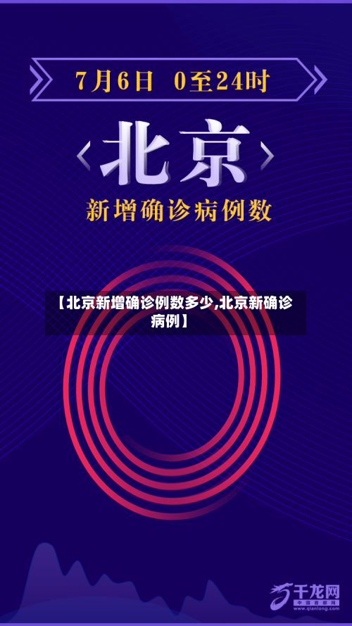 【北京新增确诊例数多少,北京新确诊病例】