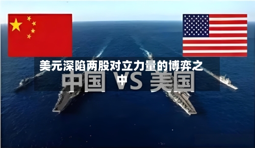 美元深陷两股对立力量的博弈之中-第3张图片