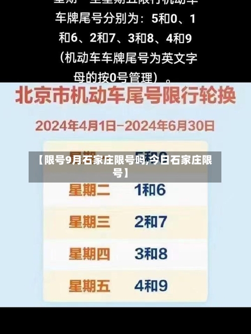 【限号9月石家庄限号吗,今日石家庄限号】