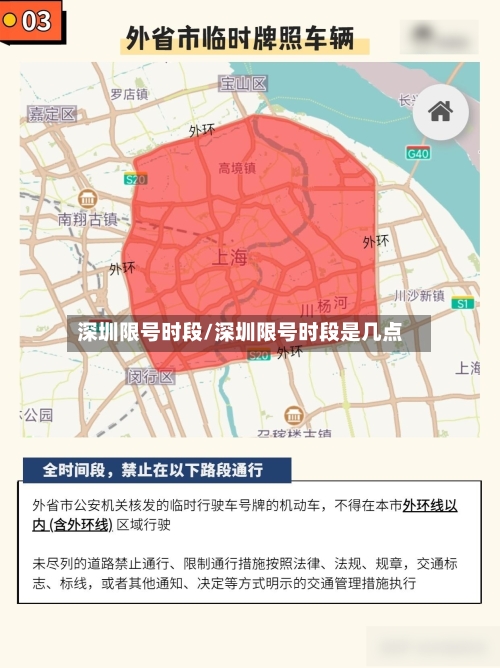 深圳限号时段/深圳限号时段是几点