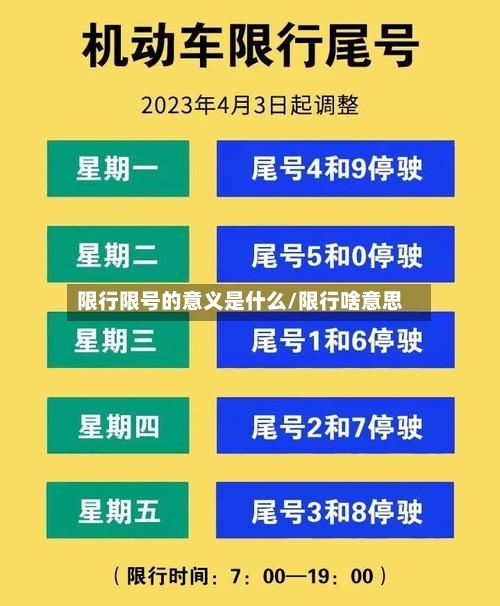 限行限号的意义是什么/限行啥意思