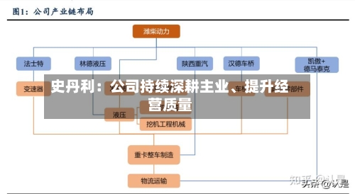 史丹利：公司持续深耕主业、提升经营质量-第1张图片