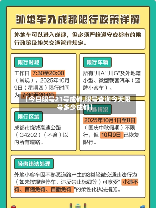 【今日限号21号成都,限号查询今天限号多少成都】