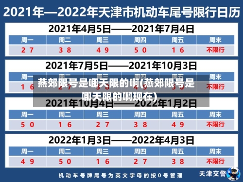 燕郊限号是哪天限的啊(燕郊限号是哪天限的啊现在)-第2张图片