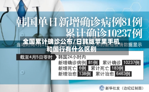 全国累计确诊公布/日韩版苹果手机和国行有什么区别-第2张图片