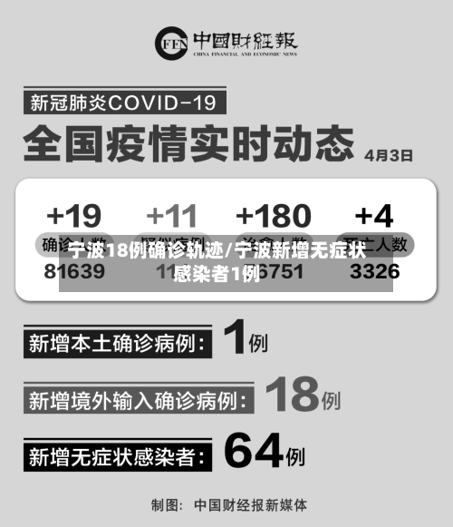 宁波18例确诊轨迹/宁波新增无症状感染者1例