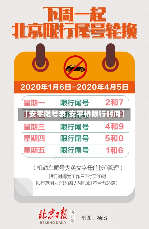 【安平限号表,安平桥限行时间】