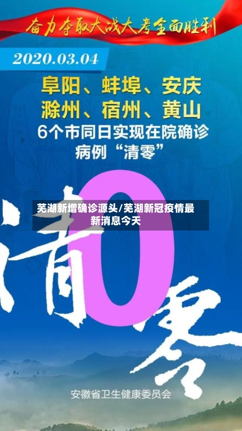 芜湖新增确诊源头/芜湖新冠疫情最新消息今天-第2张图片