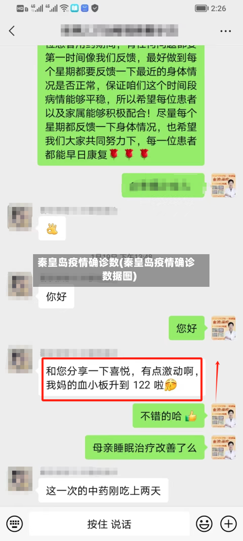 秦皇岛疫情确诊数(秦皇岛疫情确诊数据图)