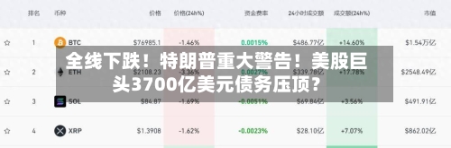 全线下跌!特朗普重大警告!美股巨头3700亿美元债务压顶?-第3张图片