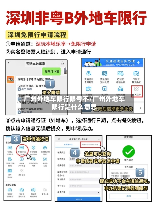 广州外地车限行限号不/广州外地车限行是什么意思