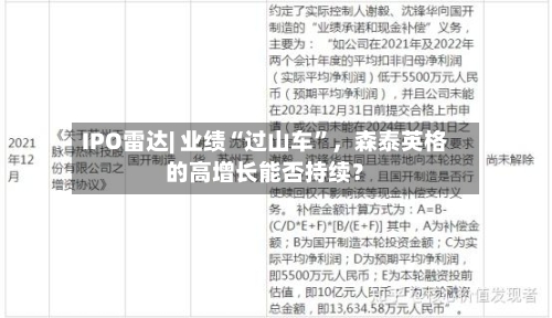 IPO雷达| 业绩“过山车”，森泰英格的高增长能否持续？-第2张图片