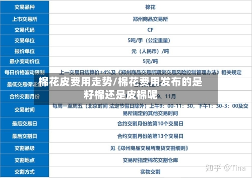 棉花皮费用走势/棉花费用发布的是籽棉还是皮棉呢